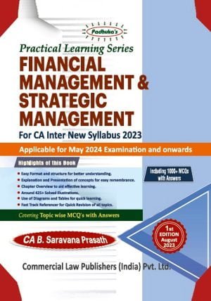 Financial-management---shopscan
