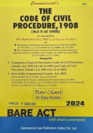 code-of-civil-procedure