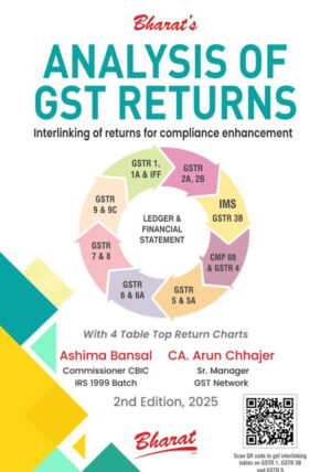 Analysis of GST Returns - Interlinking of Returns for Compliance enhancement - shopscan
