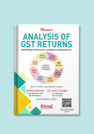 Analysis of GST Returns - Interlinking of Returns for Compliance enhancement - shopscan