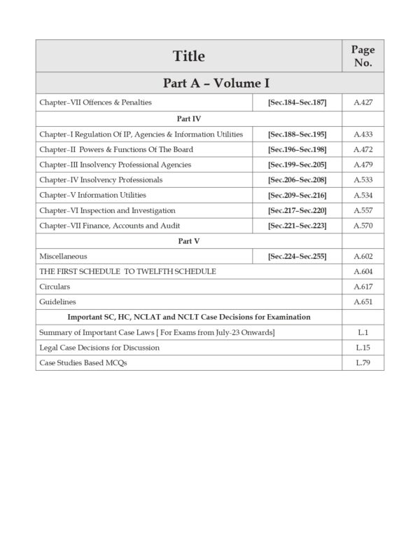 Handbook for Insolvency Professional's Examination | 2 Vol. Set - Image 4