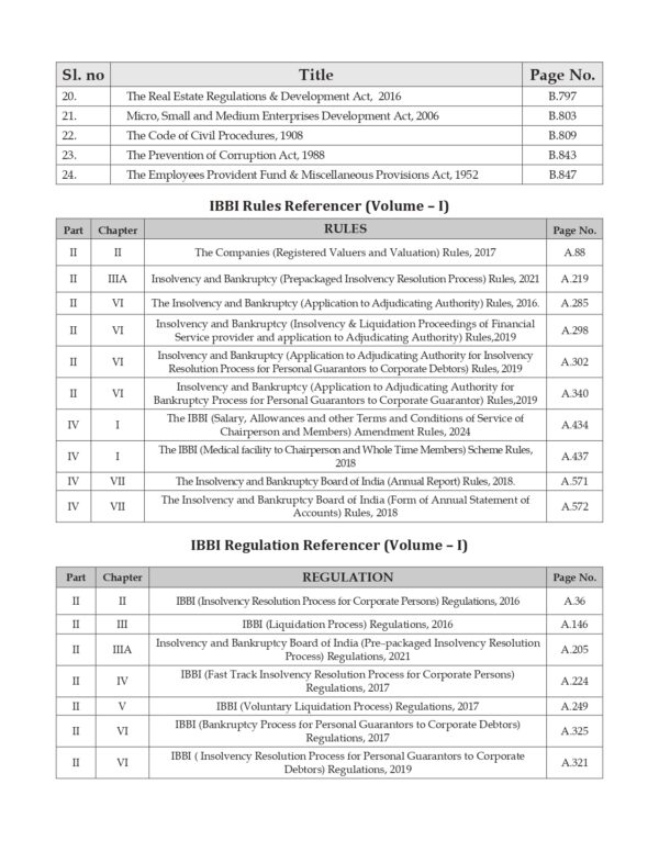 Handbook for Insolvency Professional's Examination | 2 Vol. Set - Image 6