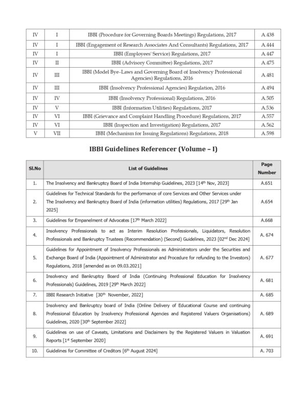 Handbook for Insolvency Professional's Examination | 2 Vol. Set - Image 7